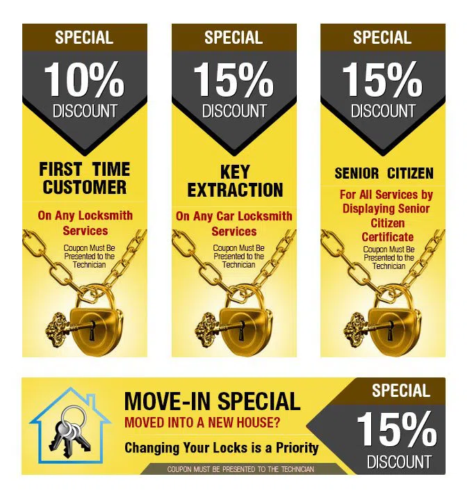 Tucson Star Locksmith, Tucson, AZ 520-226-3046 - coupon-01